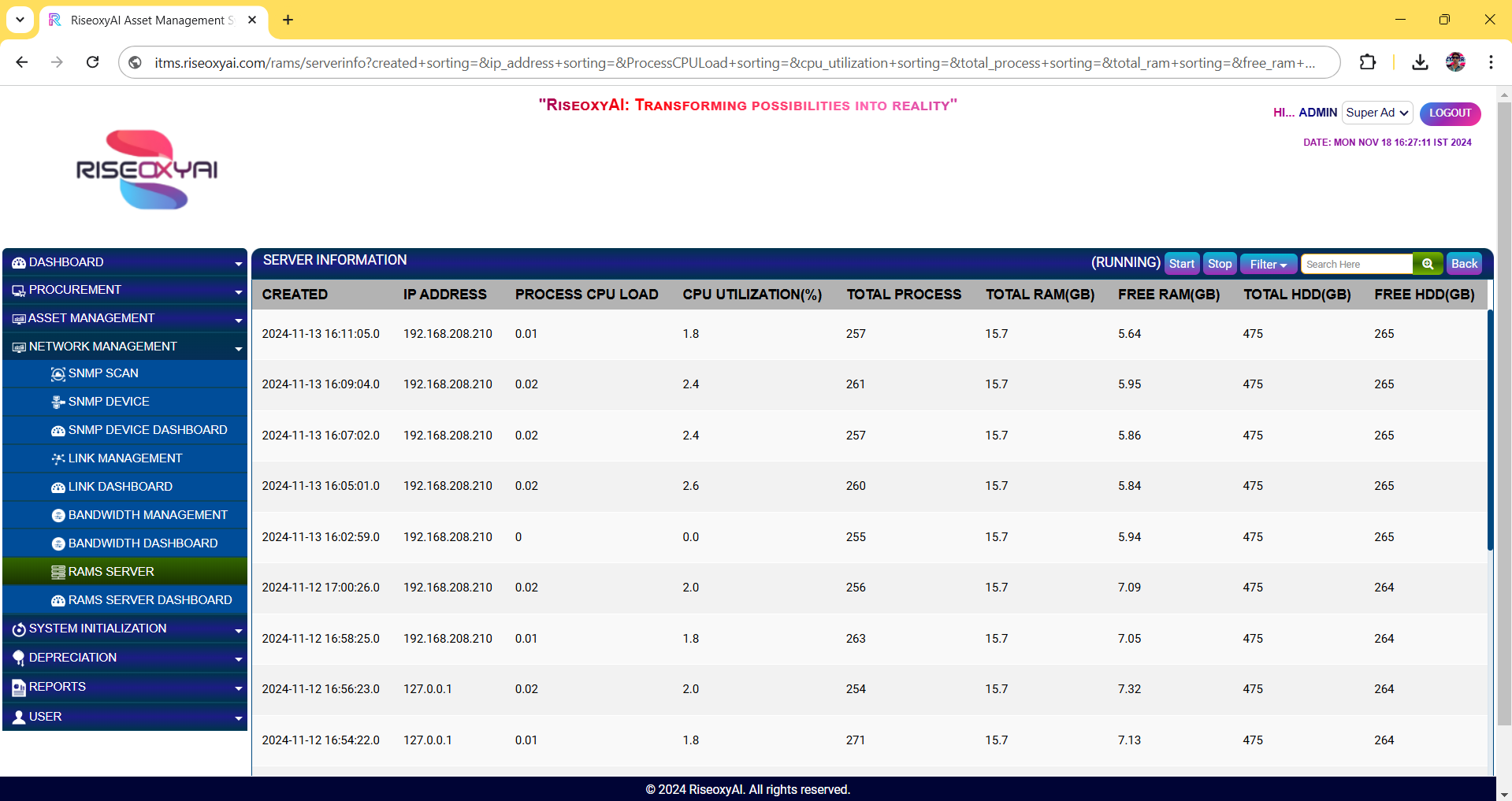 Network Management RAMS server